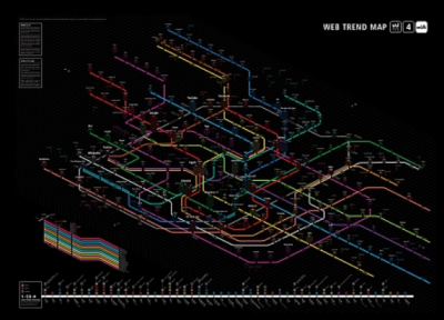 Trends Map